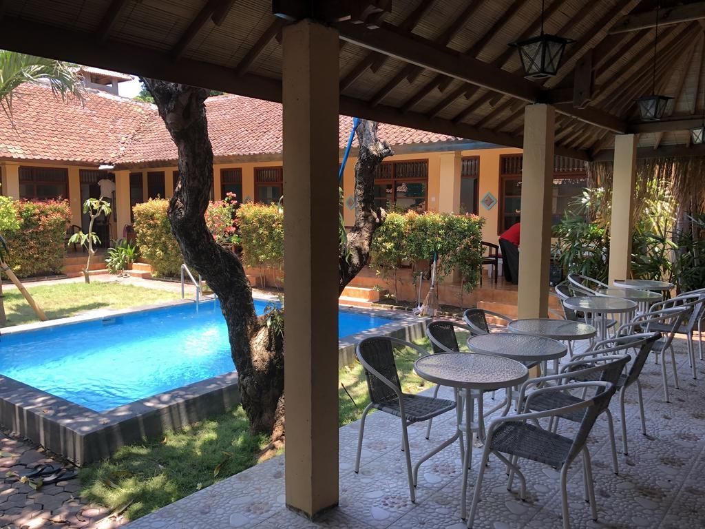 Guest House «Guest House «Mangga Bungalow»» фото 7
