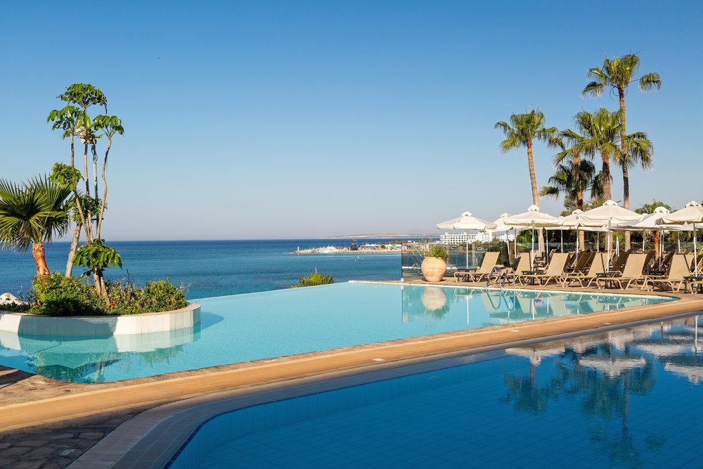 Atlantica Club Sungarden Beach фото 8