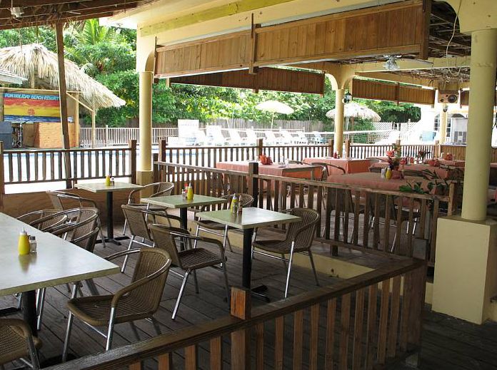 Fun Holiday Beach Resort фото 19