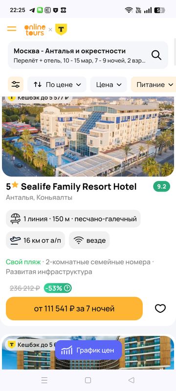 Ghazala Beach Hotel фото 54