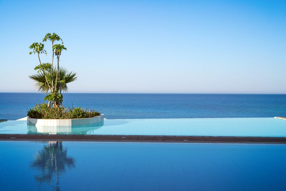 Atlantica Club Sungarden Beach фото 6